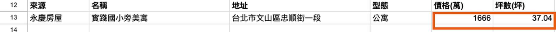 Google Sheet 第 13 列的永慶房源，價格與坪數以橘框標示